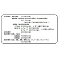 令和8年度爱知县公立高中入学选拔主要日程