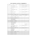 令和9年度秋田县公立高中招生选拔相关日程