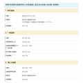 2027年度县立高中招生选拔的主要日程(全日制、定时制)