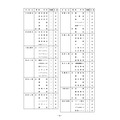 2027年度冲绳县立高中招生名额