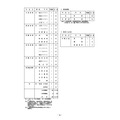 2027年度冲绳县立高中招生名额