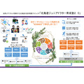 中小学生在大学和高等专门学校开展探究活动……培养未来科学技术人才的“STELLA计划”——北海道、东北、北陆地区汇总