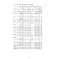 分组·分校升学意向情况(公立全日制课程):A组