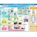東京大学「UTokyoGSC-Next」