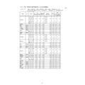 分组·分校升学意向情况（公立全日制课程）：B组