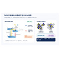 TADF可100%利用有机离子液体中的激发子