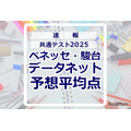 【2025年共通测试】预测平均分(1月19日快报)文科6科目611分·理科6科目632分…数据网络