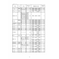 关于令和8年度爱知县公立高中入学选拔(全日制课程)推荐选拔等志愿人数