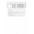 关于令和8年度爱知县公立高中入学选拔（全日制课程）推荐选拔等志愿人数