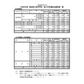 令和8年度鸟取县立高中普通招生选拔报考人数一览表