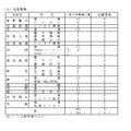 2026年度岡山県公立高等学校一般入学者選抜　全国募集