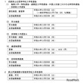 令和9年度兵库县公立高中入学者选拔与县立芦屋国际中等教育学校入学者选拔日程