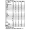 令和8年度东京都立高中入学者选拔合格情况(总览表)