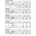 专业学科