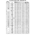 令和8年度京都府公立高等学校入学者选拔　中期选拔报考人数等一览表（全日制）