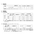 令和8年度爱知县公立高中入学选拔（定时制课程・通信制课程第二次选拔）在报名截止后的报考人数
