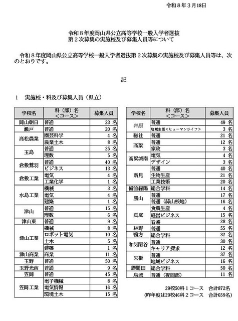 关于2026年度冈山县公立高中普通招生选拔第二次招募的实施学校及招生名额等事宜