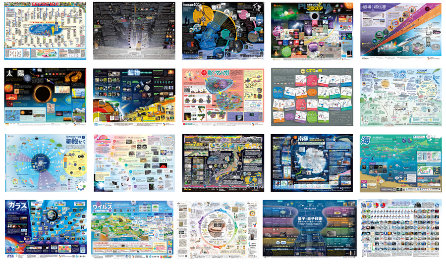 学习资料《每家一张》