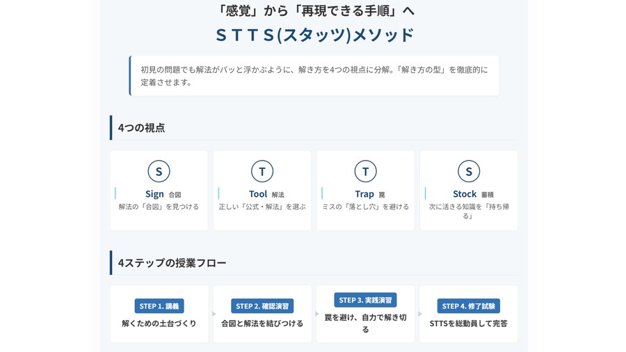 STTS（STATS）方法