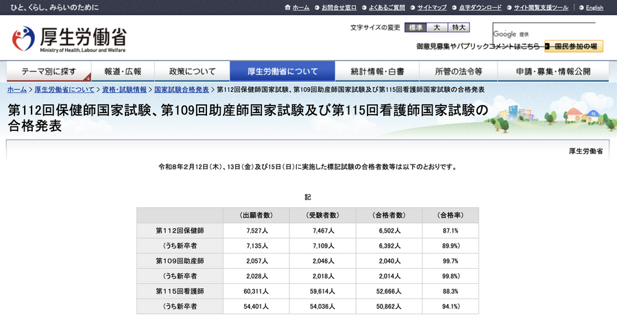 第112届保健师国家考试、第109届助产师国家考试、第115届护士国家考试的合格名单公布