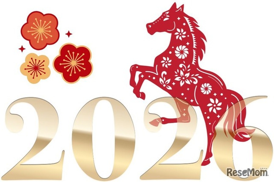 2026年附赠压岁钱的贺年明信片中奖号码公布