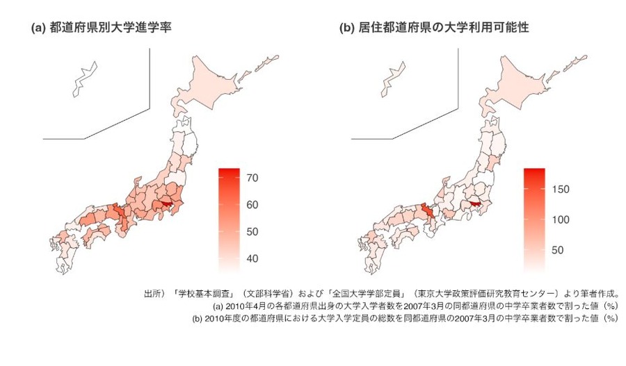 各都道府县的大学升学率与居住地所在都道府县的大学可及性