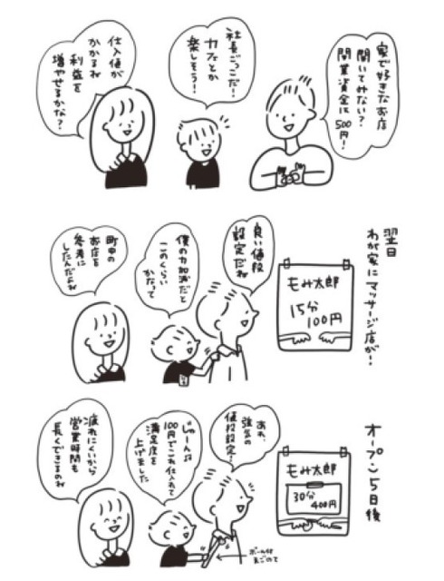 摘自《与其说“去学习吧”，不如问“要不要一起玩游戏？”》（主妇与生活社）