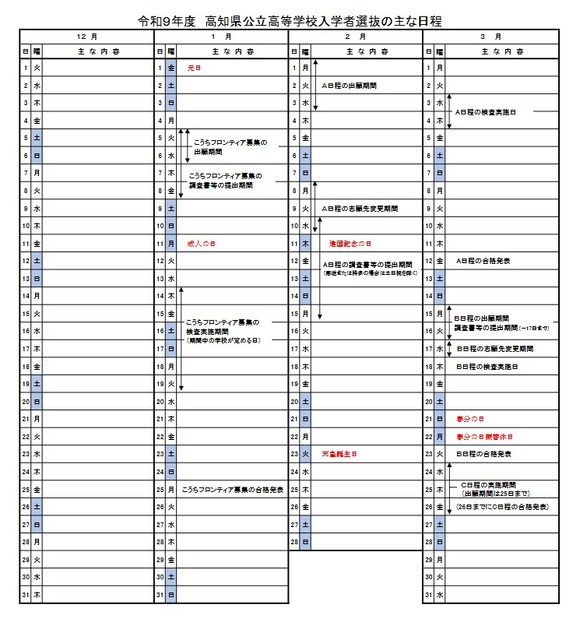 2027年度高知县公立高中招生选拔主要日程