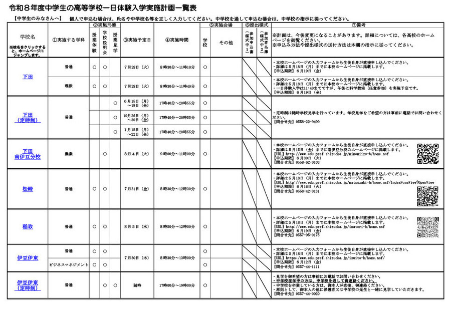 2026年度静冈县公立高中一日体验入学实施计划概要一览（部分）