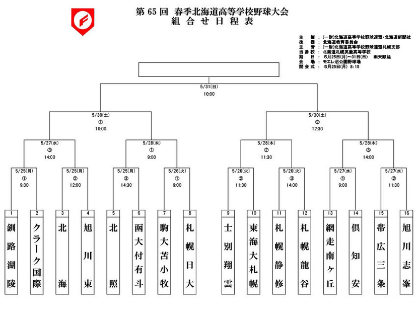 第65届北海道高中春季棒球大赛对阵日程表