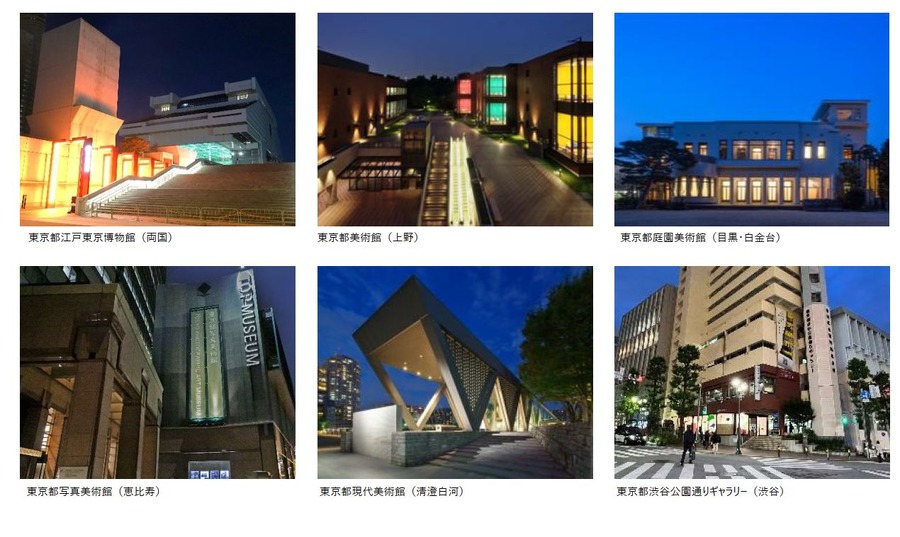 2026年夏夜博物馆