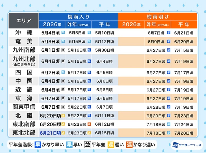 梅雨情報