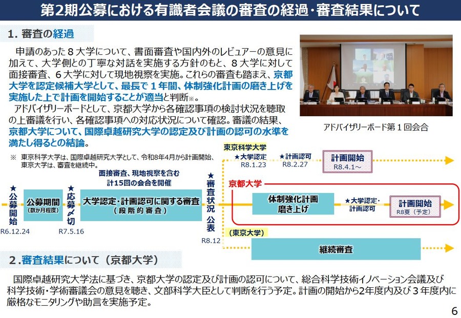 关于第二期公开征集专家会议的评审过程及评审结果