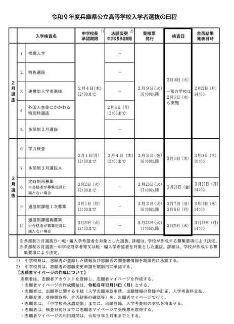 令和9年度兵库县公立高中招生选拔日程