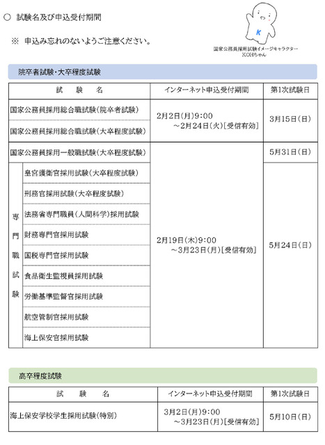 2026年度国家公务员录用考试、考试名称·报名受理期间