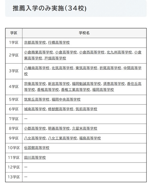 仅实行推荐入学（34所学校）