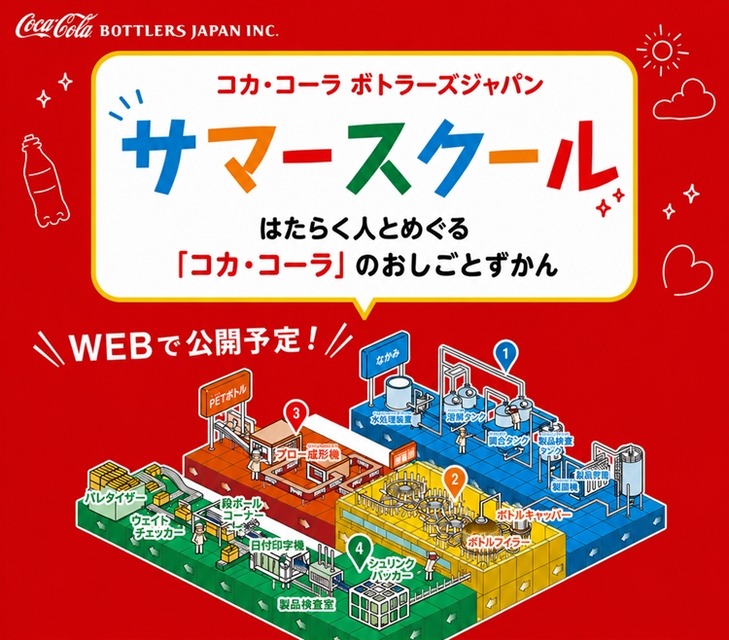 可口可乐日本装瓶公司“全家一起学！暑期学校”