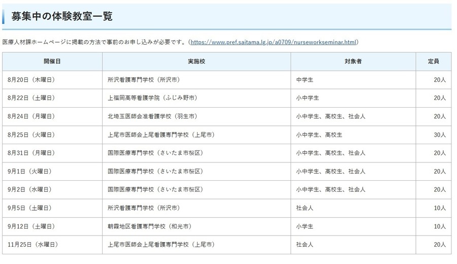 护理工作体验课堂