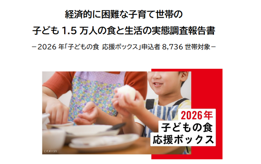 关于1.5万名来自经济困难育儿家庭的儿童饮食与生活状况的调查报告