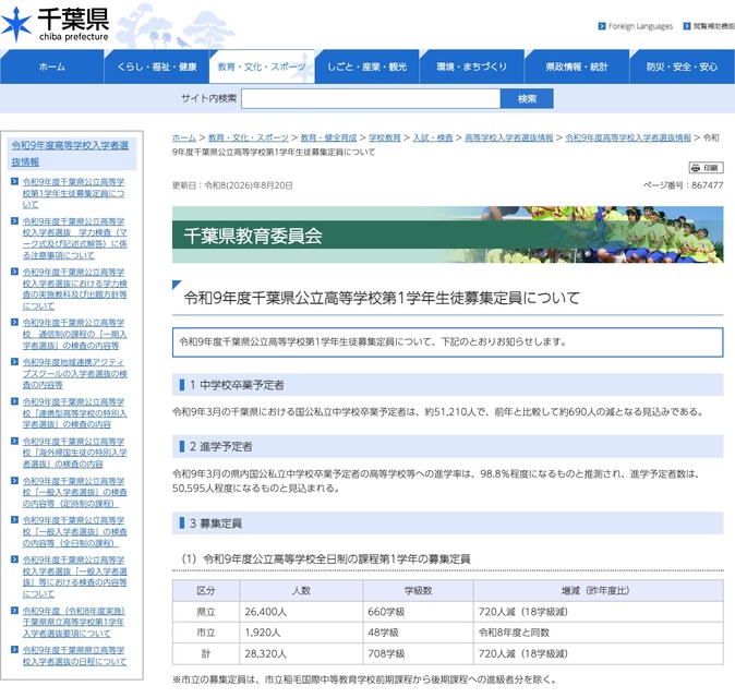 关于令和9年度千叶县公立高中一年级招生名额
