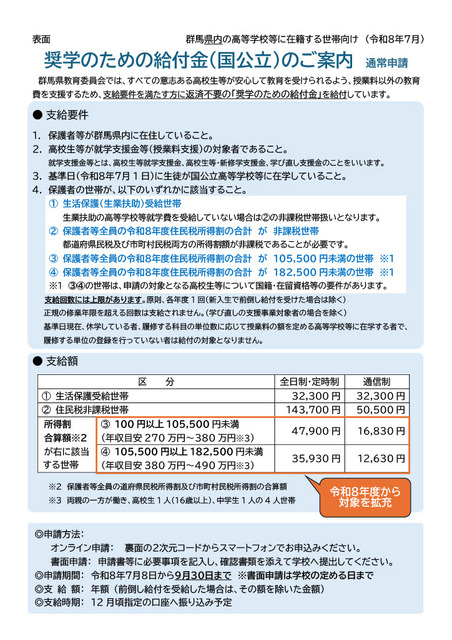 面向群马县内高中等学校在校学生所在家庭（常规申请）