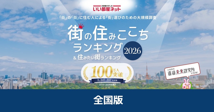 “好房间网” 2026年城市宜居度及理想居住地排行榜＜都道府县版＞
