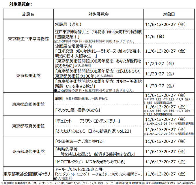 2026年秋夜博物馆