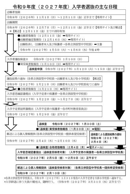 令和9年度（2027年度）熊本县立附设型初中招生选拔的主要日程