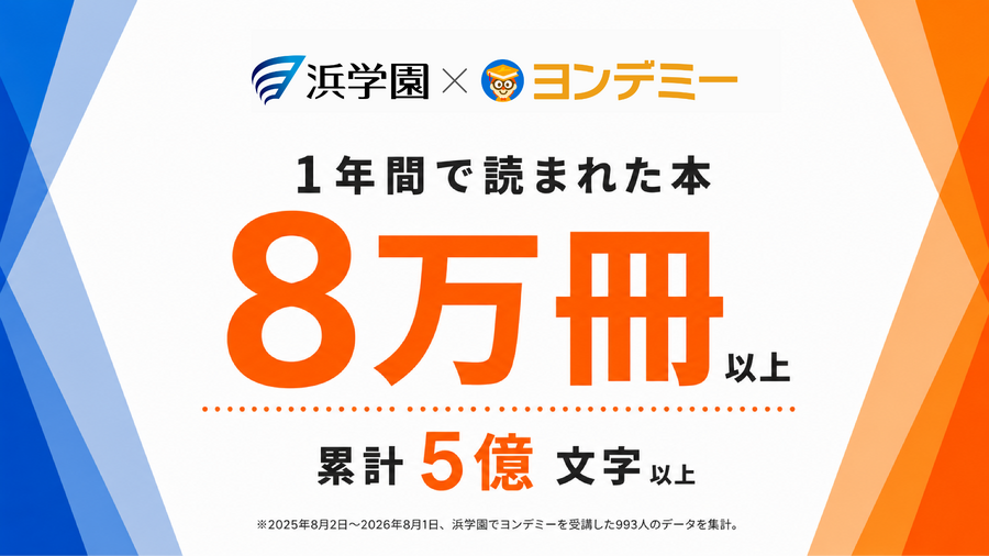 引入“Yondemy”后，滨学园一年内阅读的册数