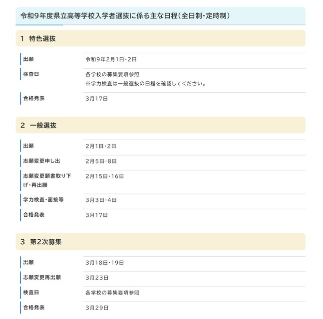 2027年度县立高中招生选拔的主要日程（全日制、定时制）
