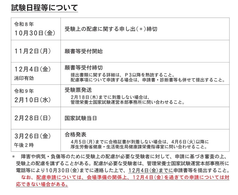 第41届注册营养师国家考试的主要日程安排