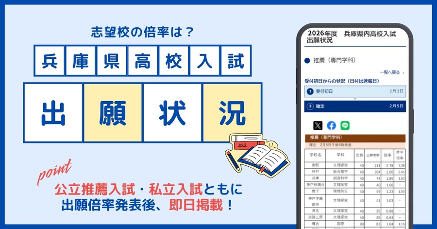 兵库县高中入学考试的报名情况