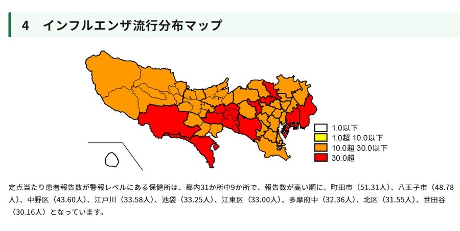 流感流行分布图