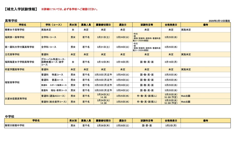 補充入学試験情報（2026年2月12日現在）